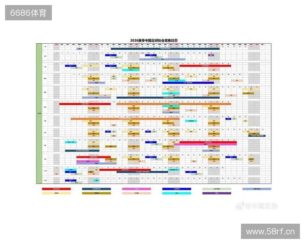 朱艺：新赛季中超赛程宽裕很多，全年仅有三个一周双赛